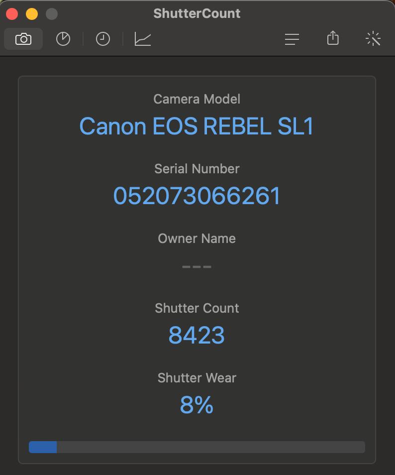 Canon EOS Rebel SL1 EF-S APS-C DSLR Digital Camera + 18-55mm f/3.5-5.6 STM Zoom Lens