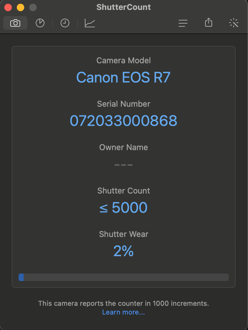 Canon EOS R7 32.5 MP Mirrorless Camera Body